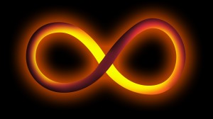 Symbol for Infinity