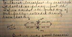 Journal about breakfast